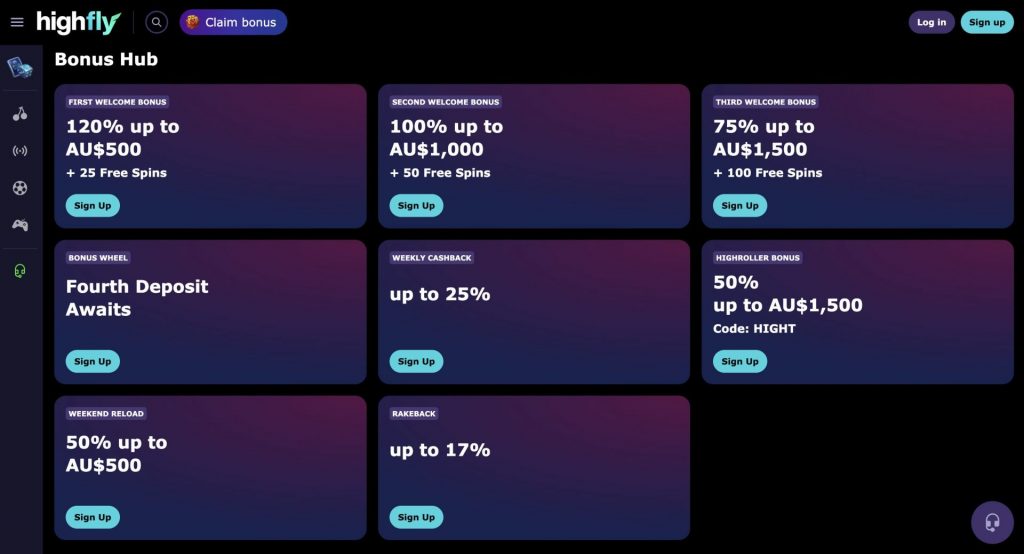 Highflybet Bonus Hub