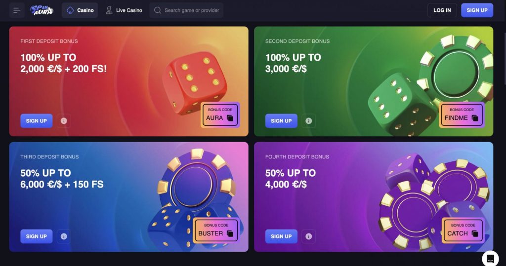 Spin Aura Casino Bonuses